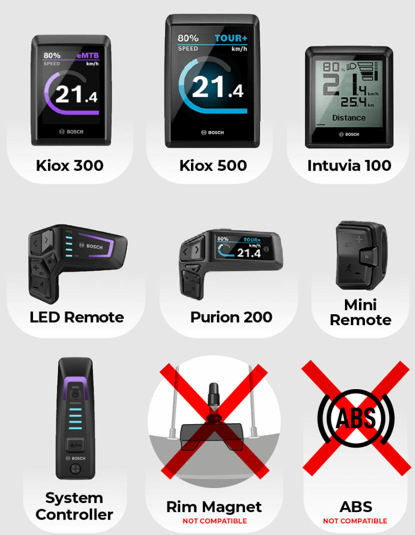 VOLspeed voor Bosch Smart System V2 (BES3) -